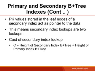 www.percona.com
Primary and Secondary B+Tree
Indexes (Cont .. )
•  PK values stored in the leaf nodes of a
secondary index...