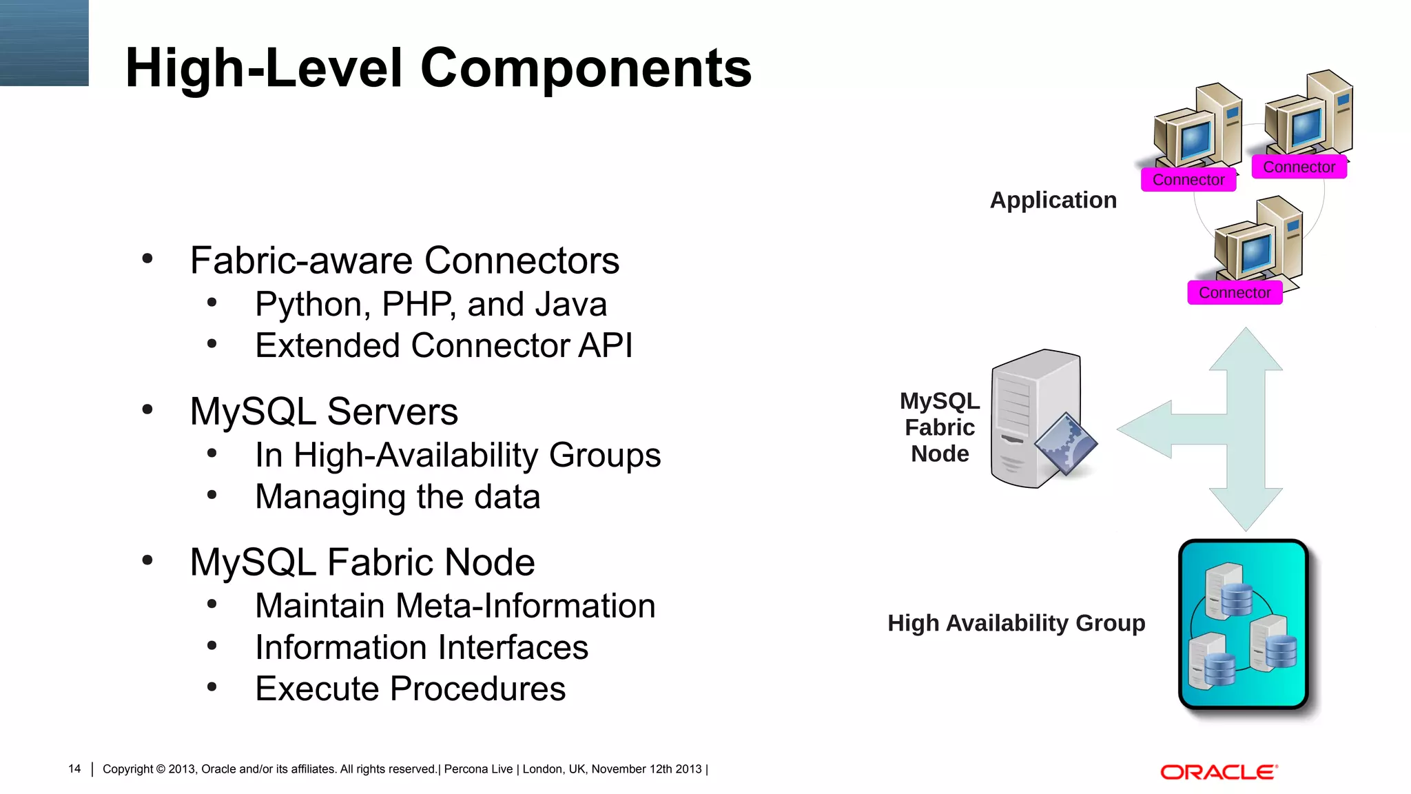 High-Level Components
Application
●

●

●

In High-Availability Groups
Managing the data

MySQL
Fabric
Node

MySQL Fabric Node
●
●
●

14

Connector

Python, PHP, and Java
Extended Connector API

MySQL Servers
●

●

Connector

Fabric-aware Connectors
●

●

Connector

Maintain Meta-Information
Information Interfaces
Execute Procedures

Copyright © 2013, Oracle and/or its affiliates. All rights reserved.| Percona Live | London, UK, November 12th 2013 |

High Availability Group

 