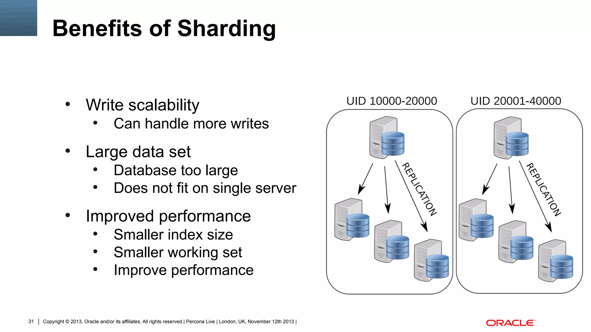 Benefits of Sharding

●

Write scalability
●

●

Large data set
●
●

●

Database too large
Does not fit on single server

Improved performance
●
●
●

31

Can handle more writes

Smaller index size
Smaller working set
Improve performance

Copyright © 2013, Oracle and/or its affiliates. All rights reserved.| Percona Live | London, UK, November 12th 2013 |

UID 10000-20000

UID 20001-40000

 
