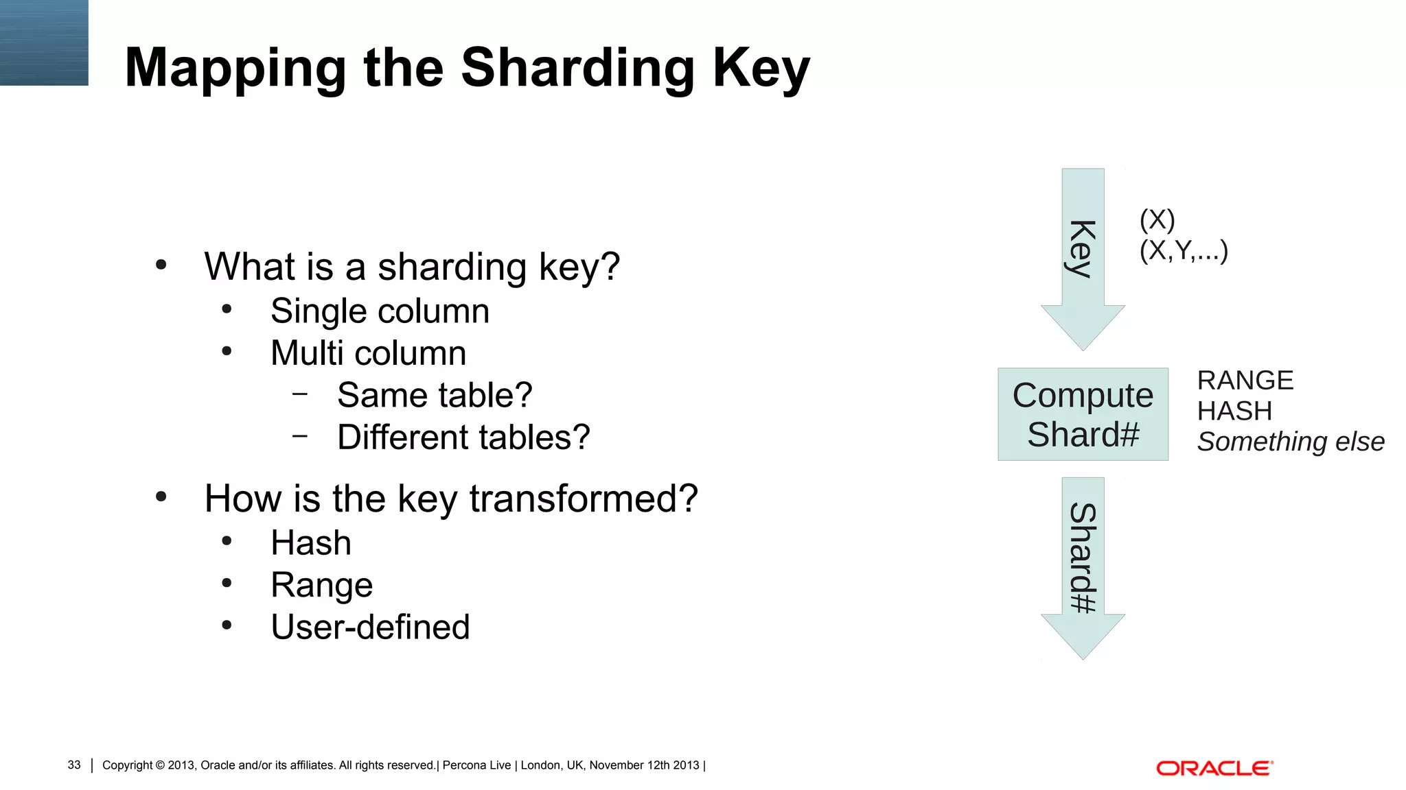 Mapping the Sharding Key

What is a sharding key?
●
●

How is the key transformed?
●
●
●

33

Hash
Range
User-defined

Copyright © 2013, Oracle and/or its affiliates. All rights reserved.| Percona Live | London, UK, November 12th 2013 |

Compute
Shard#

Shard#

●

Single column
Multi column
– Same table?
– Different tables?

Key

●

(X)
(X,Y,...)

RANGE
HASH
Something else

 
