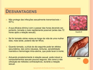 Não interfere com a utilização regular de pílulas anticoncepcionais;