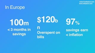 Plum Fintech Pitch Deck