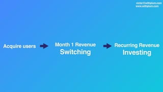 Plum Fintech Pitch Deck