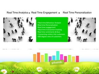 Real Time Analytics   .   Real Time Engagement          .      Real Time Personalization



                              • Real-time Behaviour Analysis
                              •Real time Personalization
                              •Real time engagement
                              • Real time transaction tracking
                              •Real time sentiments & Buzz
                              • Converting visitors into customers
                              •360 degree view of customers
 