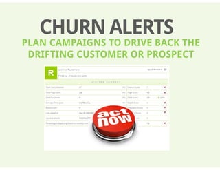CHURN ALERTS
PLAN CAMPAIGNS TO DRIVE BACK THE
DRIFTING CUSTOMER OR PROSPECT
 