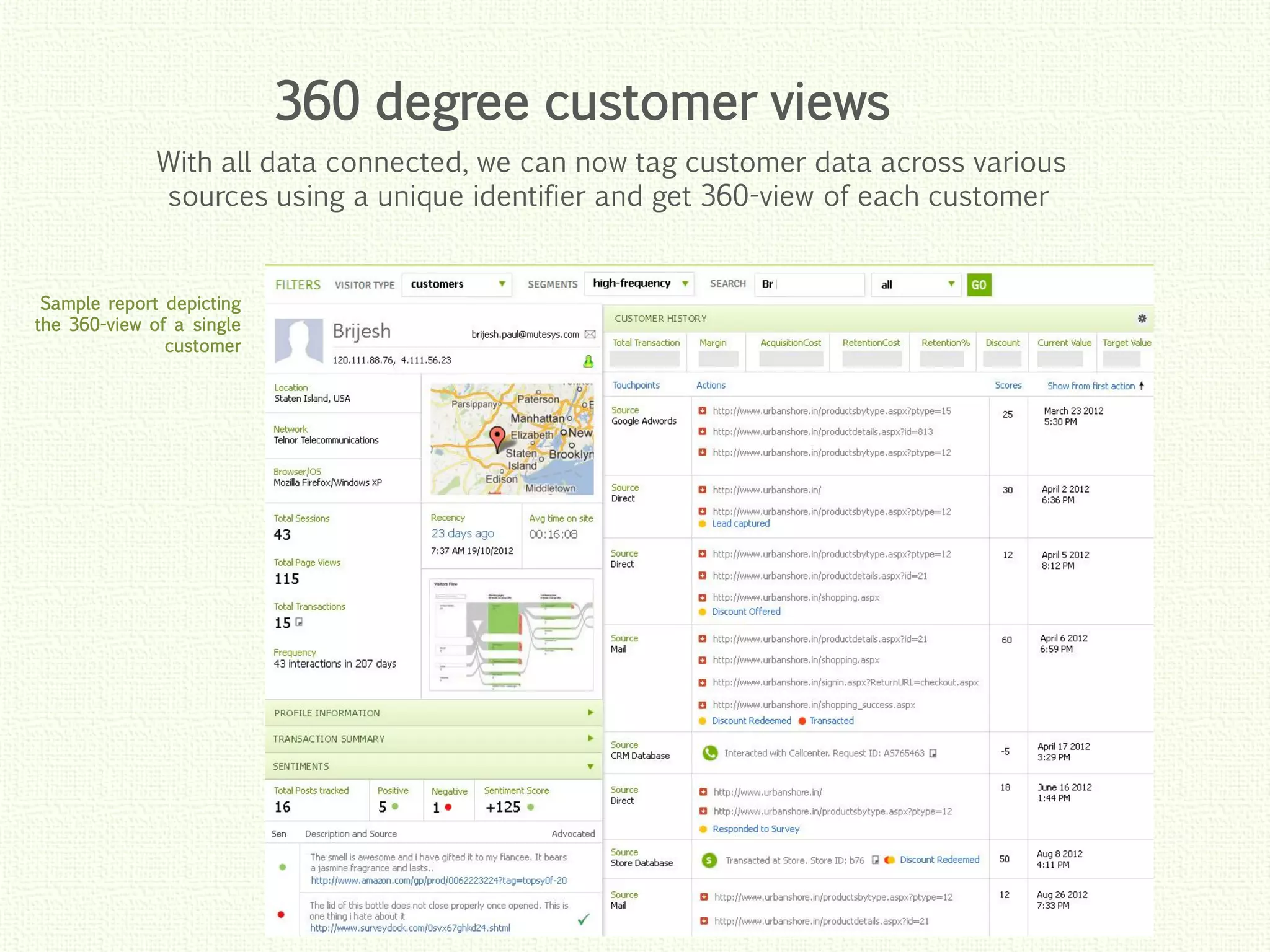 Click to edit Master title style
Click to edit Master title style
Click to edit Master title style
Click to edit Master title style
Click to edit Master title style
360 degree customer views
With all data connected, we can now tag customer data across various
sources using a unique identifier and get 360-view of each customer
Sample report depicting
the 360-view of a single
customer
 