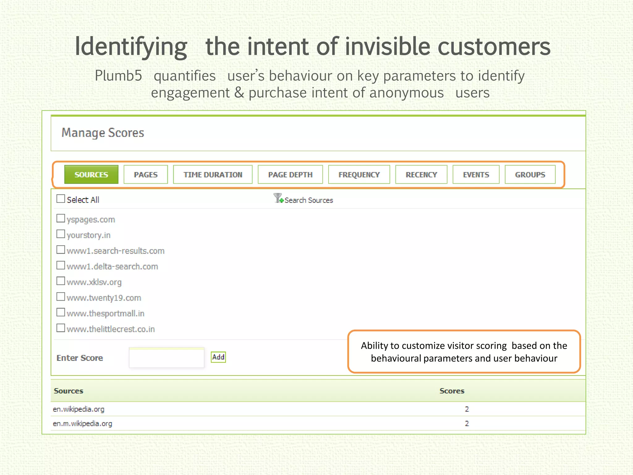 Click to edit Master title style
Click to edit Master title style
Click to edit Master title style
Click to edit Master title style
Click to edit Master title style
Identifying the intent of invisible customers
Plumb5 quantifies user’s behaviour on key parameters to identify
engagement & purchase intent of anonymous users
Ability to customize visitor scoring based on the
behavioural parameters and user behaviour
 
