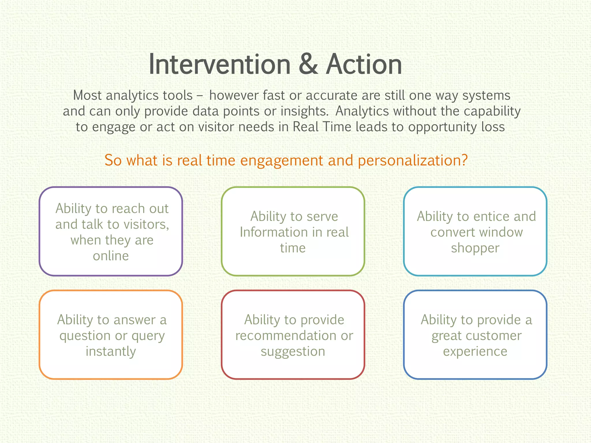 Click to edit Master title style
Click to edit Master title style
Click to edit Master title style
Click to edit Master title style
Click to edit Master title style
Intervention & Action
Most analytics tools – however fast or accurate are still one way systems
and can only provide data points or insights. Analytics without the capability
to engage or act on visitor needs in Real Time leads to opportunity loss
Ability to reach out
and talk to visitors,
when they are
online
Ability to serve
Information in real
time
Ability to entice and
convert window
shopper
Ability to answer a
question or query
instantly
Ability to provide
recommendation or
suggestion
Ability to provide a
great customer
experience
So what is real time engagement and personalization?
 