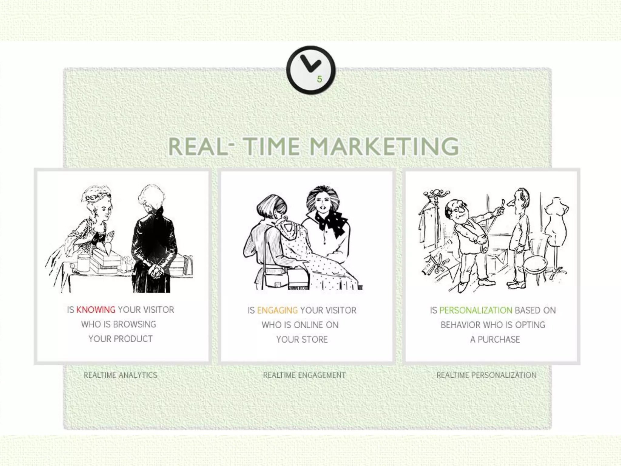 Click to edit Master title style
Click to edit Master title style
Click to edit Master title style
Click to edit Master title style
Click to edit Master title style
 