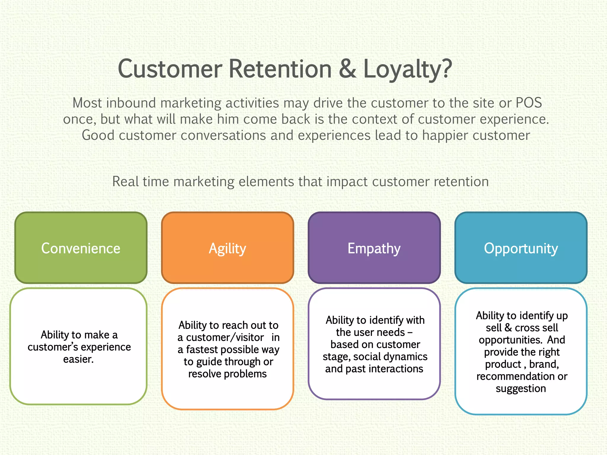 Click to edit Master title style
Click to edit Master title style
Click to edit Master title style
Click to edit Master title style
Click to edit Master title style
Customer Retention & Loyalty?
Most inbound marketing activities may drive the customer to the site or POS
once, but what will make him come back is the context of customer experience.
Good customer conversations and experiences lead to happier customer
Convenience Agility Empathy
Ability to make a
customer’s experience
easier.
Ability to reach out to
a customer/visitor in
a fastest possible way
to guide through or
resolve problems
Ability to identify with
the user needs –
based on customer
stage, social dynamics
and past interactions
Real time marketing elements that impact customer retention
Opportunity
Ability to identify up
sell & cross sell
opportunities. And
provide the right
product , brand,
recommendation or
suggestion
 