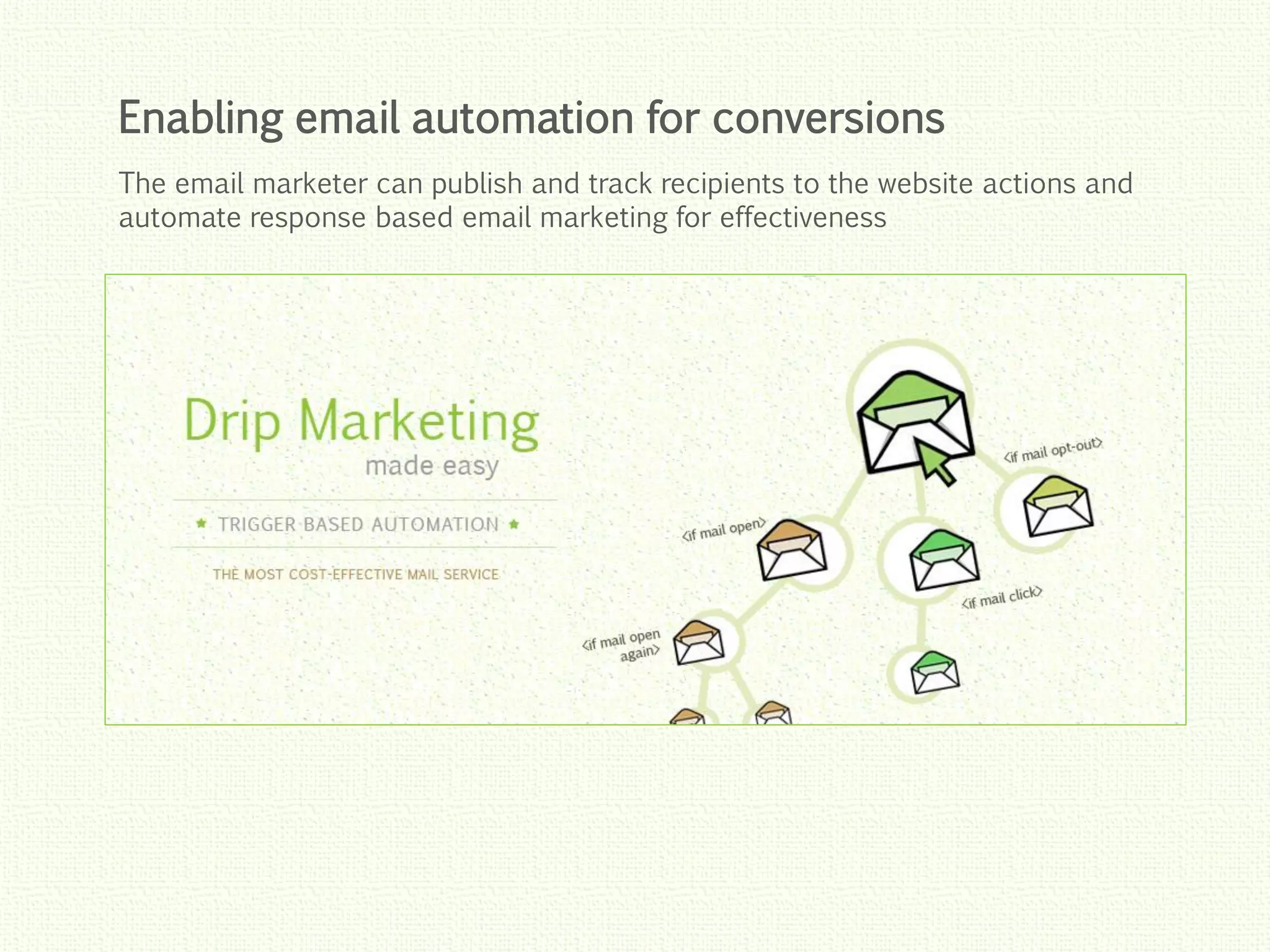 Click to edit Master title style
Click to edit Master title style
Click to edit Master title style
Click to edit Master title style
Click to edit Master title style
The email marketer can publish and track recipients to the website actions and
automate response based email marketing for effectiveness
Enabling email automation for conversions
 