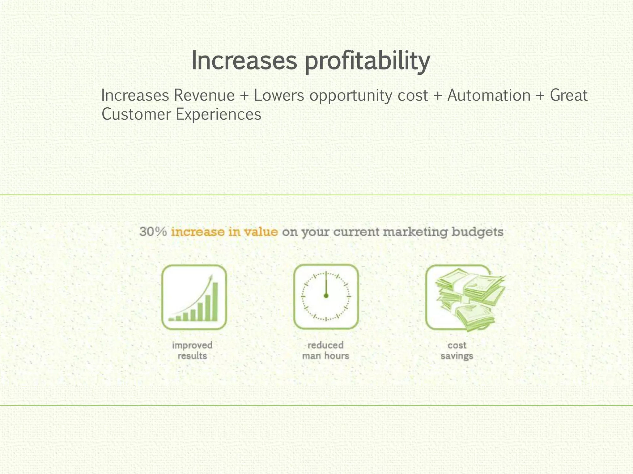 Click to edit Master title style
Click to edit Master title style
Click to edit Master title style
Click to edit Master title style
Click to edit Master title style
Increases profitability
Increases Revenue + Lowers opportunity cost + Automation + Great
Customer Experiences
 