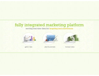 Click to edit Master title style
Click to edit Master title style
Click to edit Master title style
Click to edit Master title style
Click to edit Master title style

 