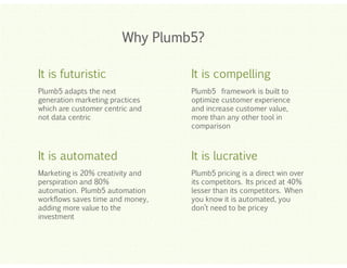 Why Plumb5?
It is futuristic

It is compelling

Plumb5 adapts the next
generation marketing practices
which are customer centric and
not data centric

Plumb5 framework is built to
optimize customer experience
and increase customer value,
more than any other tool in
comparison

It is automated

It is lucrative

Marketing is 20% creativity and
perspiration and 80%
automation. Plumb5 automation
workflows saves time and money,
adding more value to the
investment

Plumb5 pricing is a direct win over
its competitors. Its priced at 40%
lesser than its competitors. When
you know it is automated, you
don’t need to be pricey

Click to edit Master title style
Click to edit Master title style
Click to edit Master title style
Click to edit Master title style
Click to edit Master title style

 