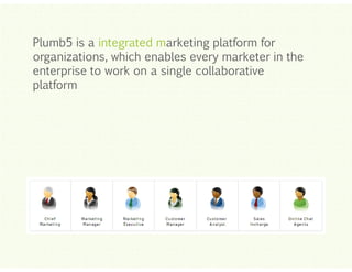 Plumb5 is a integrated marketing platform for
organizations, which enables every marketer in the
enterprise to work on a single collaborative
platform

Click to edit Master title style
Click to edit Master title style
Click to edit Master title style
Click to edit Master title style
Click to edit Master title style

 