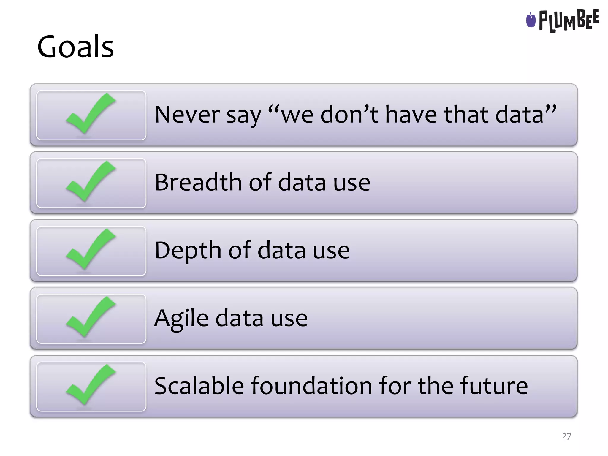 Goals
Never say “we don’t have that data”
Breadth of data use
Depth of data use
Agile data use
Scalable foundation for the future
27
 