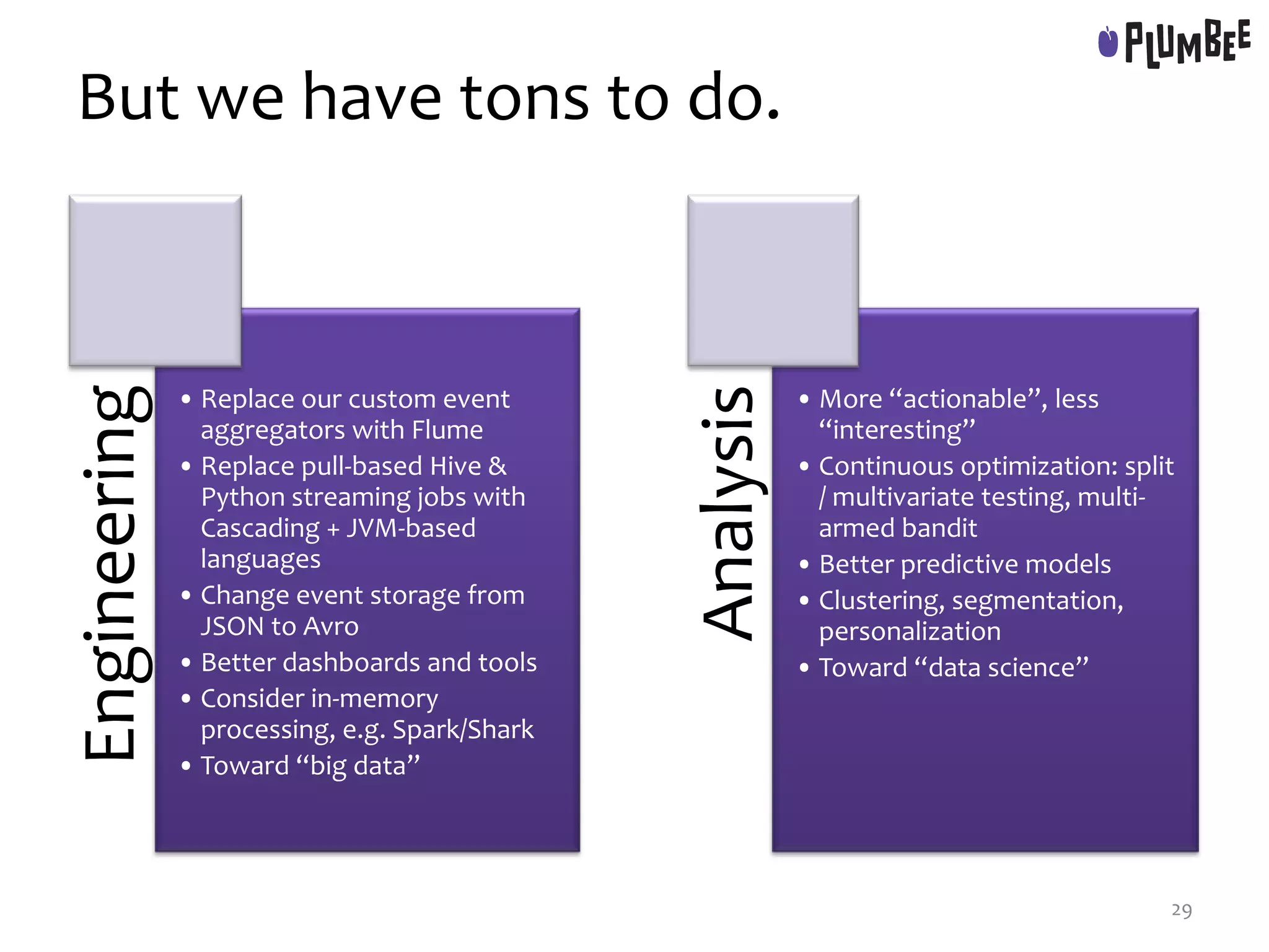 But we have tons to do.Engineering
• Replace our custom event
aggregators with Flume
• Replace pull-based Hive &
Python streaming jobs with
Cascading + JVM-based
languages
• Change event storage from
JSON to Avro
• Better dashboards and tools
• Consider in-memory
processing, e.g. Spark/Shark
• Toward “big data”
Analysis
• More “actionable”, less
“interesting”
• Continuous optimization: split
/ multivariate testing, multi-
armed bandit
• Better predictive models
• Clustering, segmentation,
personalization
• Toward “data science”
29
 