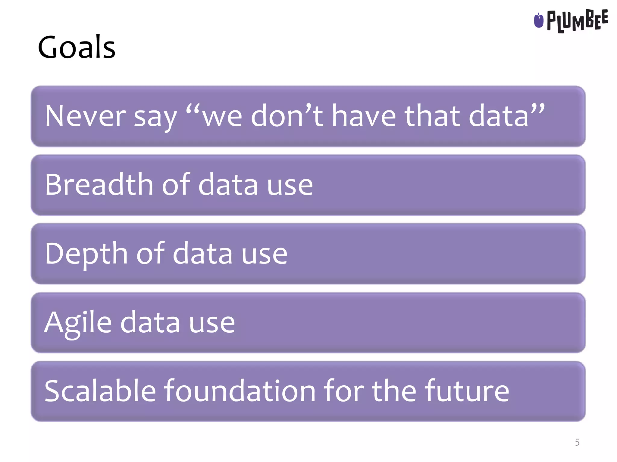 Goals
Never say “we don’t have that data”
Breadth of data use
Depth of data use
Agile data use
Scalable foundation for the future
5
 