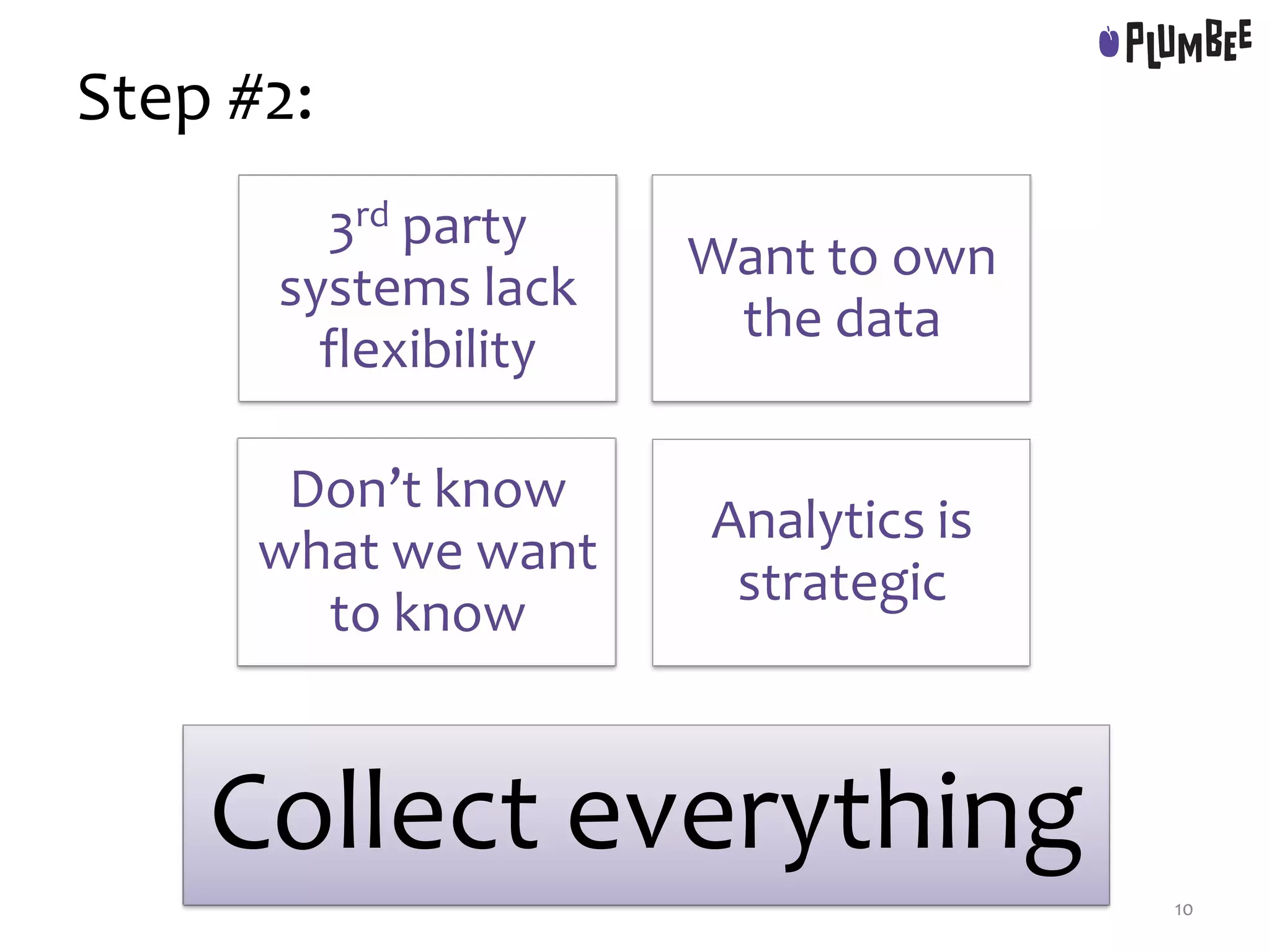 Step #2:
3rd party
systems lack
flexibility
Want to own
the data
Don’t know
what we want
to know
Analytics is
strategic
10
Collect everything
 
