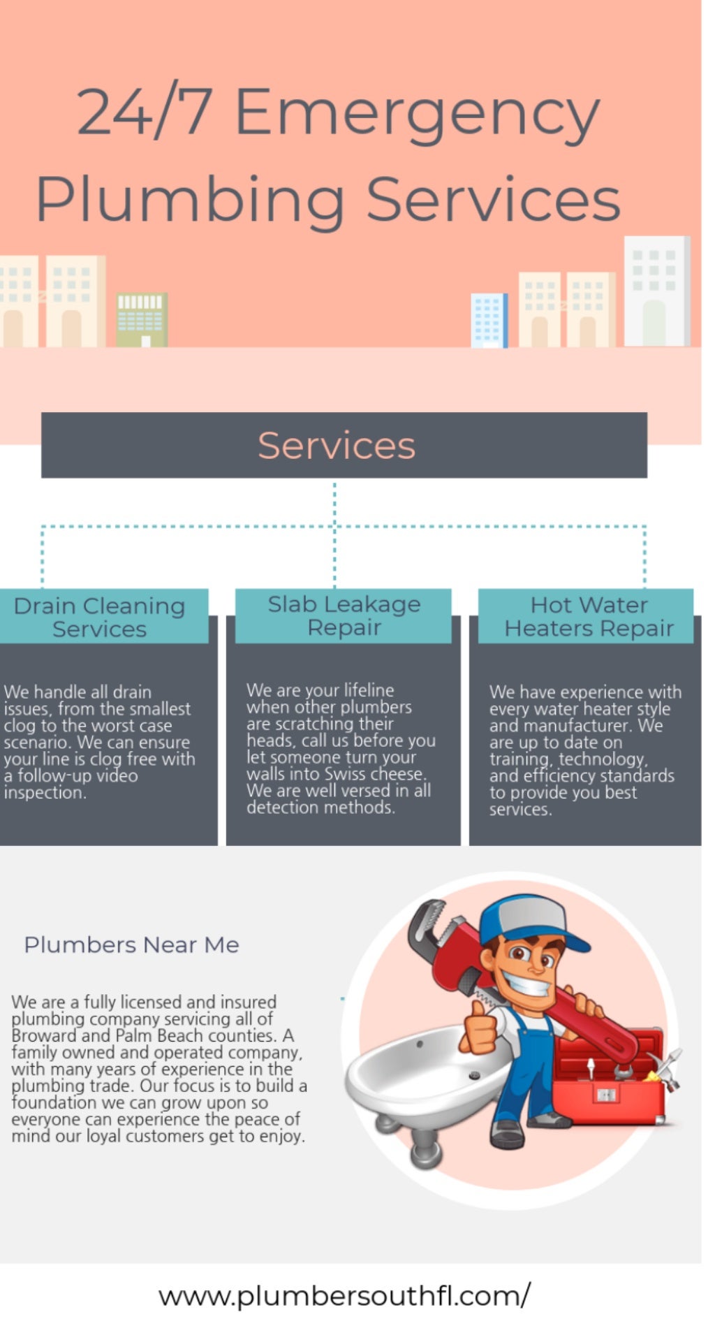 Affordable Plumbers Near Me