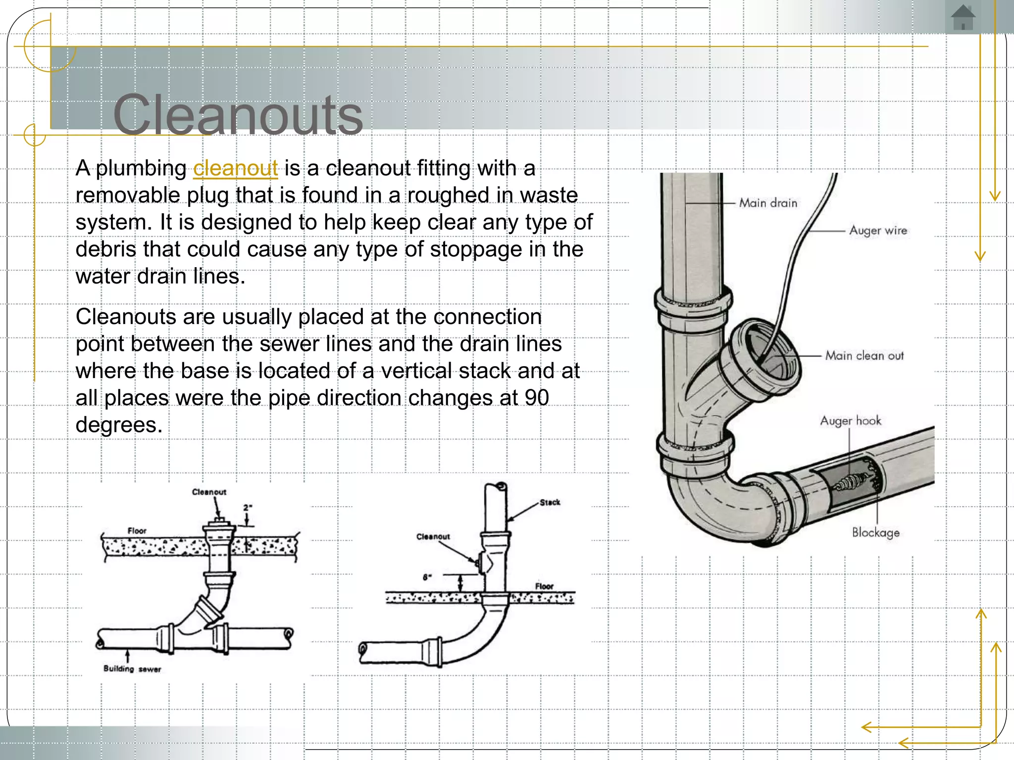 PPT OF PLUMBING AND COMPONETS | PPT on Plumbing | PPT