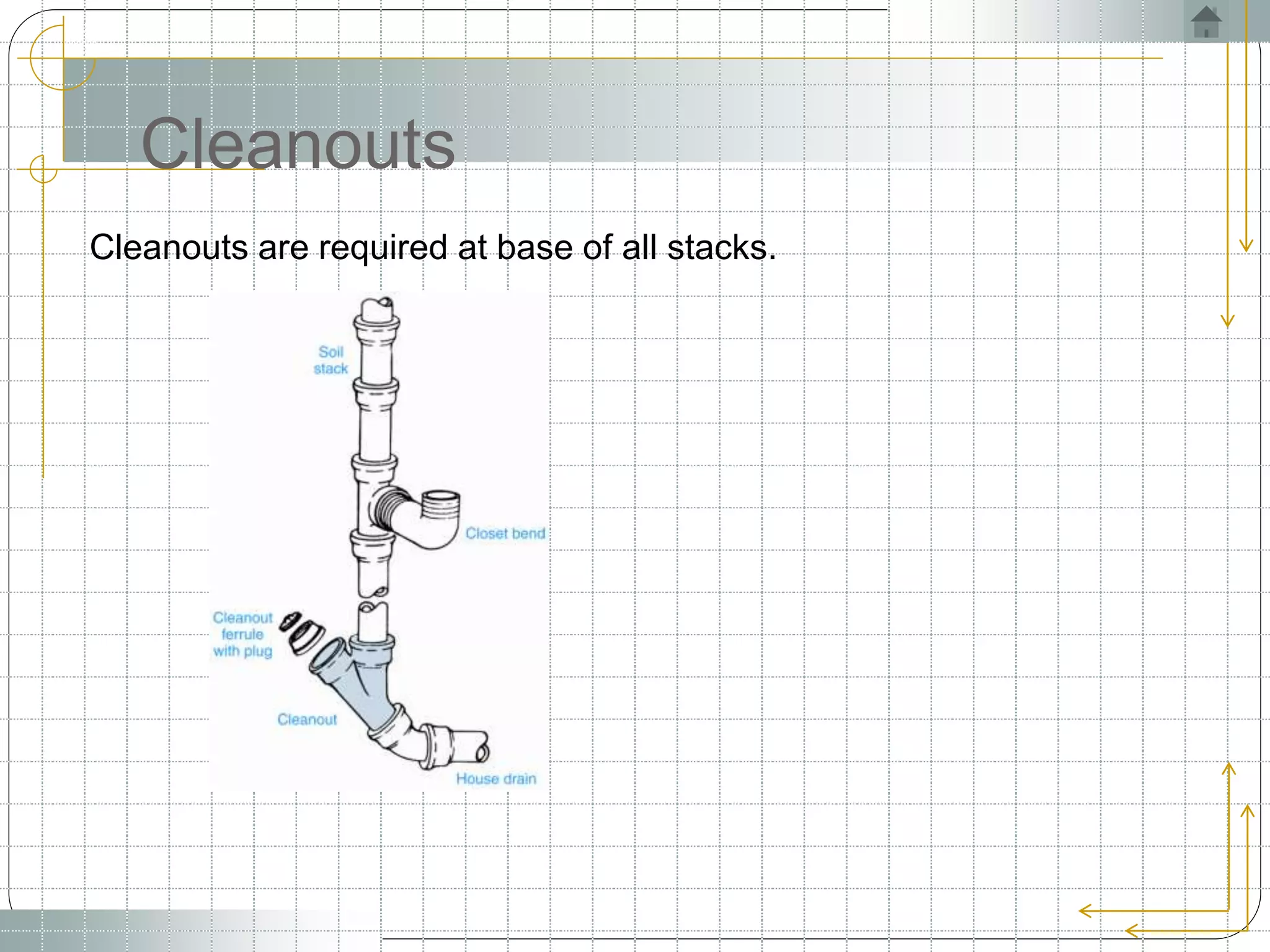 PPT OF PLUMBING AND COMPONETS | PPT on Plumbing | PPT
