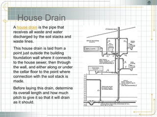 PPT OF PLUMBING AND COMPONETS | PPT on Plumbing | PPT