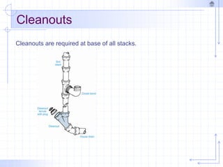 Cleanouts
Cleanouts are required at base of all stacks.
 