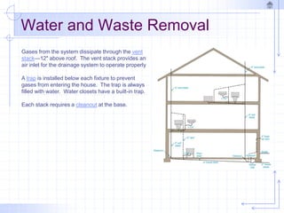 Water and Waste Removal
Gases from the system dissipate through the vent
stack—12" above roof. The vent stack provides an
air inlet for the drainage system to operate properly
A trap is installed below each fixture to prevent
gases from entering the house. The trap is always
filled with water. Water closets have a built-in trap.
Each stack requires a cleanout at the base.
 