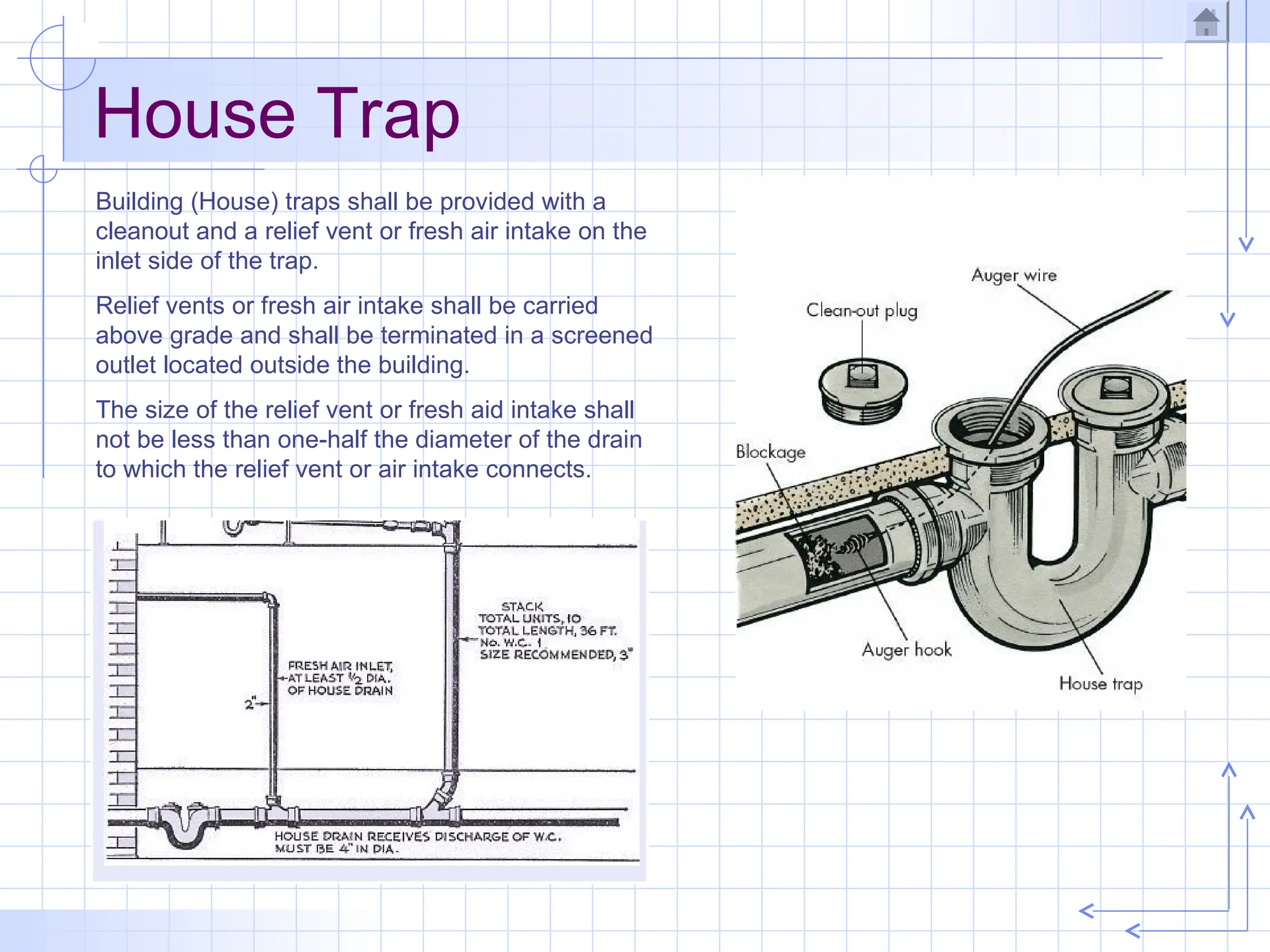 House Trap
Building (House) traps shall be provided with a
cleanout and a relief vent or fresh air intake on the
inlet side of the trap.
Relief vents or fresh air intake shall be carried
above grade and shall be terminated in a screened
outlet located outside the building.
The size of the relief vent or fresh aid intake shall
not be less than one-half the diameter of the drain
to which the relief vent or air intake connects.
 