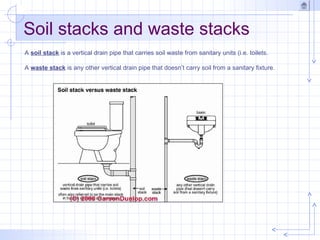 A soil stack is a vertical drain pipe that carries soil waste from sanitary units (i.e. toilets.
A waste stack is any other vertical drain pipe that doesn’t carry soil from a sanitary fixture.
Soil stacks and waste stacks
 