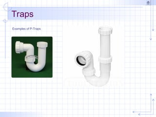 Traps
Examples of P-Traps
 