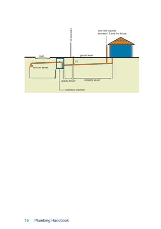 16 Plumbing Handbook
 