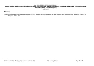 K to 12 BASIC EDUCATION CURRICULUM
JUNIOR HIGH SCHOOL TECHNOLOGY AND LIVELIHOOD EDUCATION AND SENIOR HIGH SCHOOL TECHNICAL-VOCATIONAL LIVELIHOOD TRACK
INDUSTRIAL ARTS – PLUMBING (NC I)
(160 hours)
K to 12 Industrial Arts – Plumbing (NC I) Curriculum Guide May 2016 *LO – Learning Outcome Page 20 of 20
Reference:
Technical Education and Skills Development Authority (TESDA). Plumbing NCI & II. Compiled by the Skills Standards and Certification Office. Series 2011. Taguig City:
Philippines. TESDA, 2011.
 