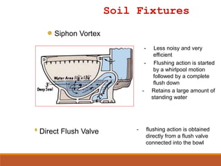 Flush Valve Reticulation PLUMBING 1.ppt