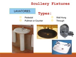 Scullery Fixtures
LAVATORIES
Types:
Pedestal
Pullman or Counter
Wall Hung
Through
 