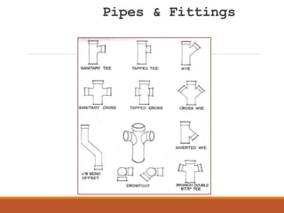 Pipes & Fittings
 
