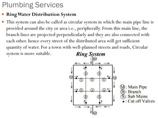 Plumbing Services
 RingWater Distribution System
 This system can also be called as circular system in which the main pipe line is
provided around the city or area i.e., peripherally. From this main line, the
branch lines are projected perpendicularly and they are also connected with
each other. hence every street of the distributed area will get sufficient
quantity of water. For a town with well-planned streets and roads, Circular
system is more suitable.
 