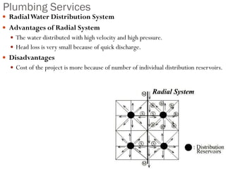 Plumbing Services
 RadialWater Distribution System
 Advantages of Radial System
 The water distributed with high velocity and high pressure.
 Head loss is very small because of quick discharge.
 Disadvantages
 Cost of the project is more because of number of individual distribution reservoirs.
 