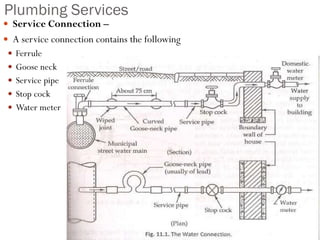 Plumbing Services
 Service Connection –
 A service connection contains the following
 Ferrule
 Goose neck
 Service pipe
 Stop cock
 Water meter
 