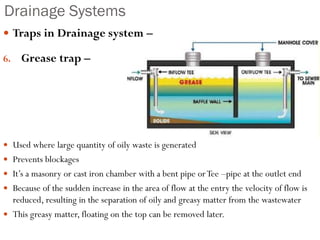 Drainage Systems
 Traps in Drainage system –
6. Grease trap –
 Used where large quantity of oily waste is generated
 Prevents blockages
 It’s a masonry or cast iron chamber with a bent pipe orTee –pipe at the outlet end
 Because of the sudden increase in the area of flow at the entry the velocity of flow is
reduced, resulting in the separation of oily and greasy matter from the wastewater
 This greasy matter, floating on the top can be removed later.
 