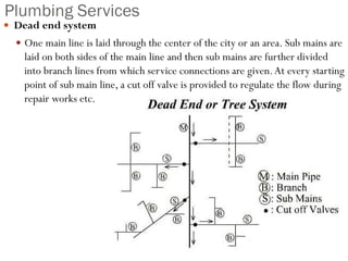 Plumbing Services
 Dead end system
 One main line is laid through the center of the city or an area. Sub mains are
laid on both sides of the main line and then sub mains are further divided
into branch lines from which service connections are given.At every starting
point of sub main line, a cut off valve is provided to regulate the flow during
repair works etc.
 