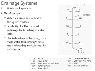 Drainage Systems
1. Single stack system –
 Disadvantages:
 Water seals may be evaporated
during dry weather.
 Possibility of self or induced
syphonage leads sucking of water
seals.
 Due to blockage or bad design, the
waste water from drainage pipes
may be forced up through traps by
back pressure.
 
