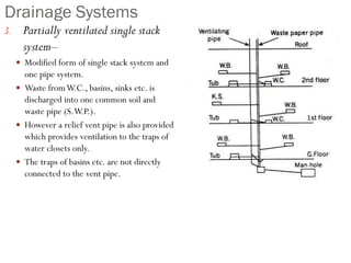 Drainage Systems
3. Partially ventilated single stack
system–
 Modified form of single stack system and
one pipe system.
 Waste fromW.C., basins, sinks etc. is
discharged into one common soil and
waste pipe (S.W.P.).
 However a relief vent pipe is also provided
which provides ventilation to the traps of
water closets only.
 The traps of basins etc. are not directly
connected to the vent pipe.
 