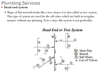 Plumbing Services
 Dead end system
 Shape of this network looks like a tree, hence it is also called as tree system.
This type of system are used for the old cities which are built in irregular
manner without any planning. Now a days, this system is not preferable.
 