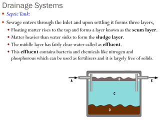 Drainage Systems
 SepticTank:
 Sewage enters through the Inlet and upon settling it forms three layers,
 Floating matter rises to the top and forms a layer known as the scum layer.
 Matter heavier than water sinks to form the sludge layer.
 The middle layer has fairly clear water called as effluent.
 This effluent contains bacteria and chemicals like nitrogen and
phosphorous which can be used as fertilizers and it is largely free of solids.
 