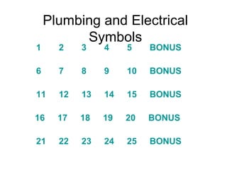 Plumbing and Electrical Symbols 1 2 3 4 5 BONUS 6 7 8 9 10 BONUS 11 12 13 14 15 BONUS 16 17 18 19 20 BONUS   21 22 23 24 25 BONUS 