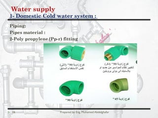 Water supply
Domestic Cold water system :-1
16 Prepared by Eng. Mohamed Abdelghafar
Piping:
Pipes material :
Pp-r) fitting(2-Poly propylene.
 