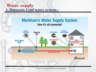 Water supply
Domestic Cold water system :-1
3 Prepared by Eng. Mohamed Abdelghafar
 