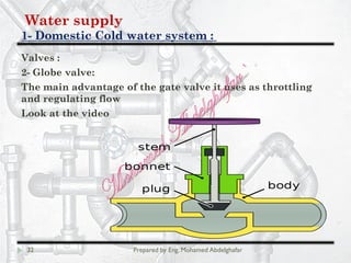Water supply
Domestic Cold water system :-1
32 Prepared by Eng. Mohamed Abdelghafar
Valves :
2- Globe valve:
The main advantage of the gate valve it uses as throttling
and regulating flow
Look at the video
 